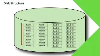Built for Speed: Exasol&rsquo;s Database Design Advantage