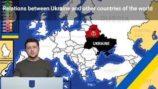 (Outdated) Relations between Ukraine and other countries of the world