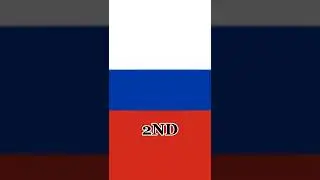 Russia VS Italy Countries Comparison video | HI everyone