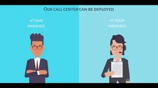 Fusion Call Center Animation Video