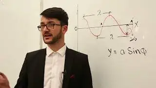 19  صنف دوازدهم مضمون فزیک درس  19  تداخل و تابع انتشار موج