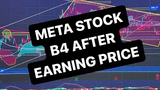 META STOCK B4 AFTER EARNING PRICE