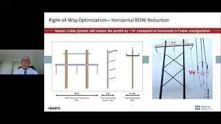Preview: Transmission Line Solutions Webinar Series | Marmon Utility