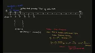 Parallel sum reduction on GPUs in CUDA