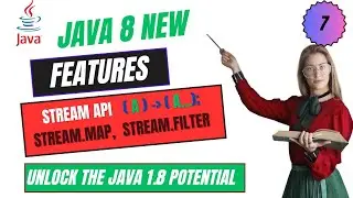 #7 Mastering Java 8: Stream API Methods with Real-life Examples | Smart Java Developer ||