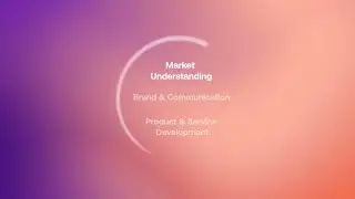 The future of market research methods: The Appinio flywheel
