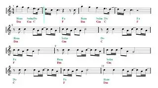 Horn Play Along - BTS - Dynamite (Sheet music - Guitar chords)