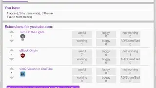 NooBoss  --- Chrome Extension Manager --- Intro and Usage