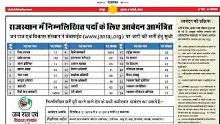 Jobs Jobs Jobs - Rajasthan
