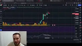 XDC Price Prediction Update, Caution, Danger in the chart