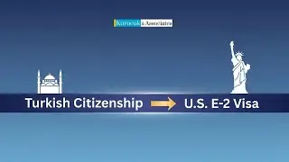 Turkish Citizenship by Investment Program 2026