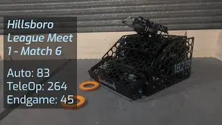 18219 Primitive Data | Hillsboro League Meet 1 - Match 6 | 392 Points