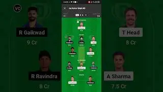 #viratkohli #ipl 1team #cricket #ipl #dream #iplgt #fantasy #viratkohli