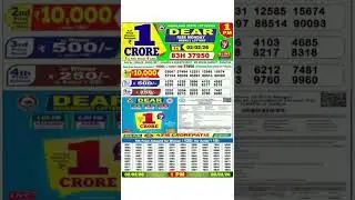 Nagaland Start Lottery Result Start Lottery Today 1pm Sambad Live 02/02/2026 Lottery Today lottery