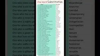 One word substitution for all competitive exams 📖🖊️