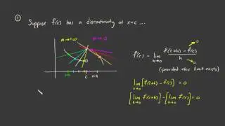 when is a function not differentiable.mov
