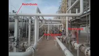 Piping  Systems-Piping stress analysis and piping supports- Lecture4
