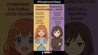 Phosphorus vs Sepia: 🔥 War of Flame & Fog 🌫️ #phosphorusVsSepia #WarOfFlameAndFog #homeopathybaba