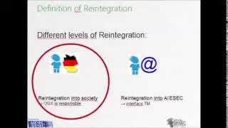 Reintegration What is reintegration