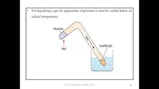 liquefaction of gas  and Methods for liquefaction of gas