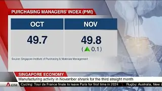 Singapore PMI Purchasing Managers&rsquo; Index November 2022