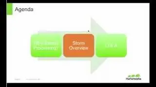 Discover HDP2.1: Apache Storm for Stream Data Processing