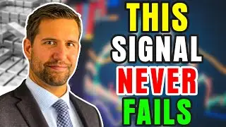 Massive Market Shift Ahead! Gold Investors Must See This | Chris Vermeulen