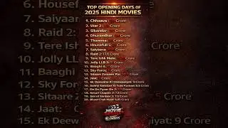 Top Opening Day Collection 2025 Hindi Movies Shocked Everyone.