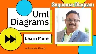 UML SequenceDiagram | With examples