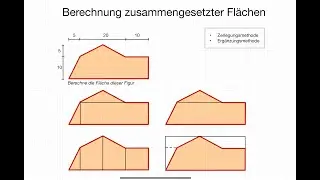 Flächenberechnung - zusammengesetzte Flächen. Zerlegungsmethode.