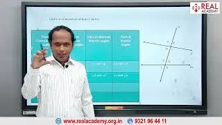Master Parallel Lines in 20 Minutes! Parallel lines and Transversal | Real Academy Masterclass #math