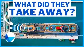 CRUISE NEWS UPDATE: Carnival Cruise Cutbacks, Royal Caribbean Itinerary Changes, Testing & MORE!