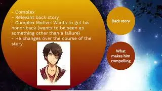 CRP Final Draft Ianna Lin (Very Similar to a Trope Talk)