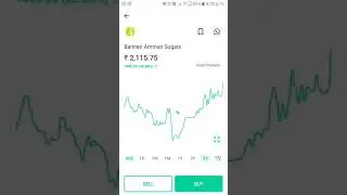 bannari amman sugars share analysis