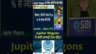 Jupiter Wagons Stock Gains Momentum on Strong Business Outlook