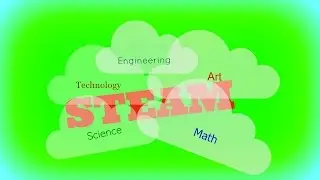 VR: Ideas on STEM/STEAM Activities for Beginners!
