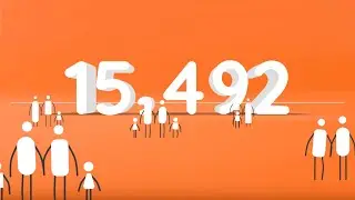 Brighter Futures funding animation 2026.