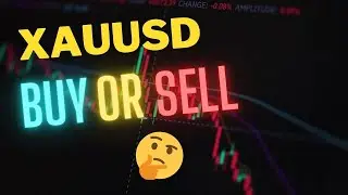 Fed Chair Powell Speech Forecast: Massive XAUUSD Buy-Sell Setup Ahead!