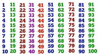 Counting Video 1 to 100 | गिनती 1 से 100 तक | Phonic Counting Songs