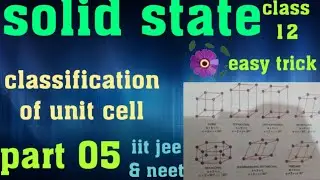 solid state lec. 05 || type of unit cell || primitive & non primitive unit cell