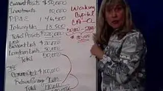 Financial Reporting & Analysis 4-Liquidity Ratios