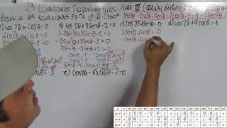 2.3 ECUACIONES TRIGONOMETRICAS PARTE III )USO DEL ANGULO DOBLE DEL COSENO) 1º AÑO