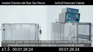 IsoDry&reg; Desiccator Cabinet Airflow Visualization with Dry Ice