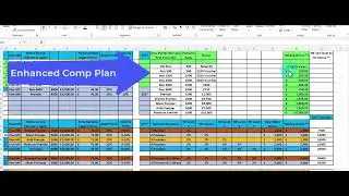 Enhanced Comp plan for vivamk - UK Network Marketing Business - 2024 for NEW networkers joining now
