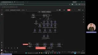 Marketing Mix Optimization using Reinforcement Learning | Q-Learning & UCB | Python + FastAPI + n8n