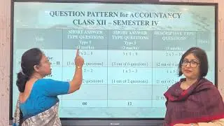Discussion On Model Question Accountancy Semester IV Part   1 By WBCHSE & SND