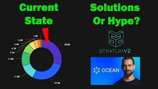 Bitcoin Mining Centralization: Time To Be Concerned?
