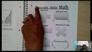 Math Notebook set up 24/25 school year