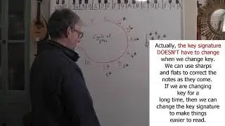 Understanding Key relationships   Closely related keys