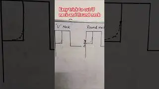 Easy trick to cut 
